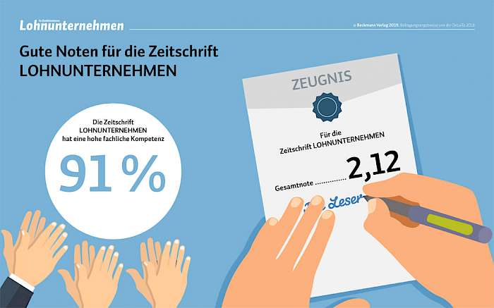 Gesamtnote: Ergebnisse der Leserbefragung auf der DeLuTa 2018