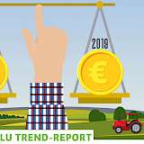 LOHNUNTERNEHMEN Trend-Report 2019 Investitionen - Startgrafik